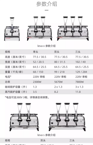 La Marzocco Leva X advanced lever espresso machine with digital pressure profiling and sleek design