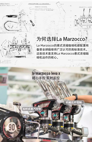 La Marzocco Leva X advanced lever espresso machine with interactive pressure display and elegant design