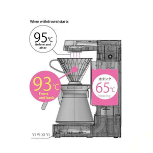 HARIO V60 Coffee King 2 (EVCM2) | The Master of Automatic Pour-Over