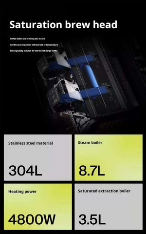 Wendougee SDRAGON-SAT high-volume dual-boiler espresso machine with touchscreen interface for professional coffee shops