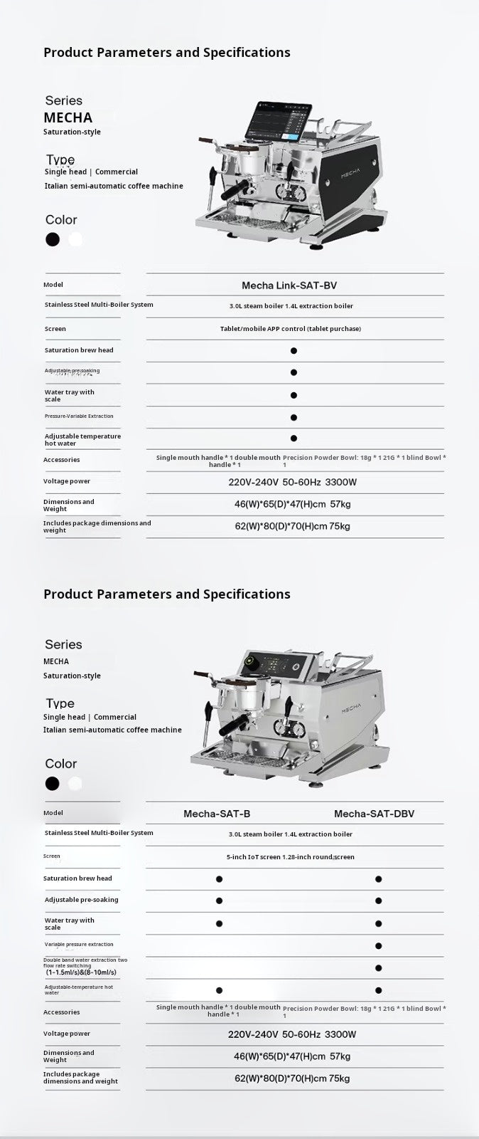Wendougee MECHA Series | The Pinnacle of Commercial Espresso Engineering 🤖
