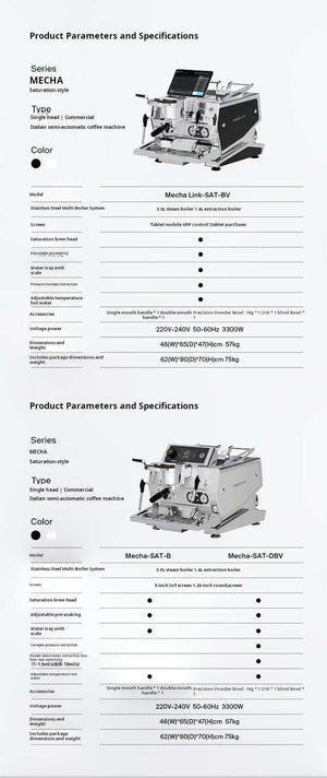 Wendougee MECHA Series commercial espresso machine with dual boilers and digital controls