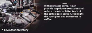 La Marzocco Leva X premium lever espresso machine with advanced pressure profiling and digital display