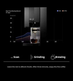 Smartphone app screen showing real-time pressure and temperature curves for xBloom Studio.