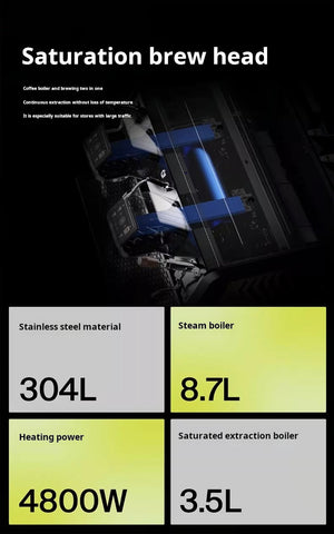Wendougee SDRAGON-SAT high-volume dual-boiler espresso machine with touchscreen interface for professional coffee shops