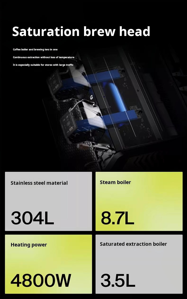 Wendougee SDRAGON-SAT high-volume dual-boiler espresso machine with touchscreen interface for professional coffee shops