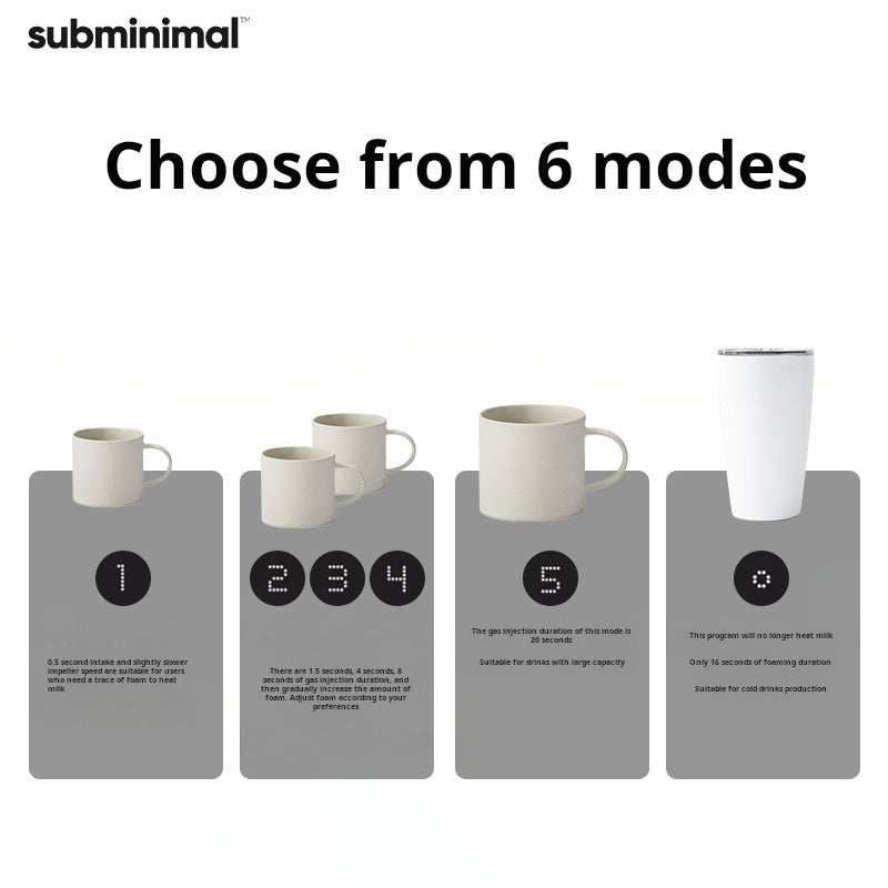 Subminimal Coffee Milk Blender electric frother for creamy coffee foam and milk mixing at home